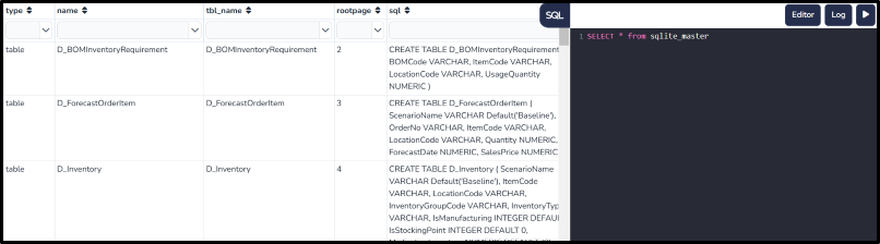 SQL Editor